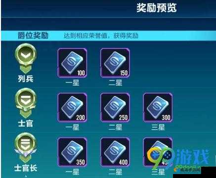 QQ飞车手游爵位晋升秘籍，解锁荣耀之路