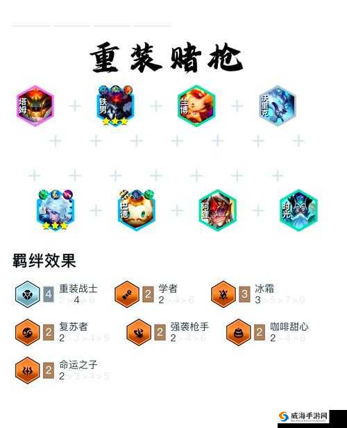 电击文库零境交错8-27，解锁高伤害过关阵容秘籍