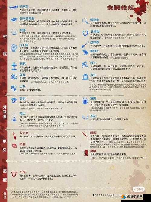 电击文库零境交错折原临也深度解析，技能介绍与角色评价