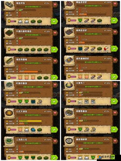 黑暗料理王蛋包豆腐丁做法，猪肉与生菜的资源管理艺术