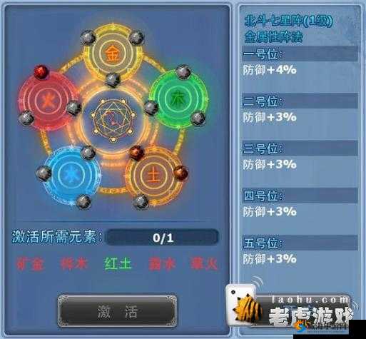 神雕侠侣2手游一字长蛇阵属性效果深度解析