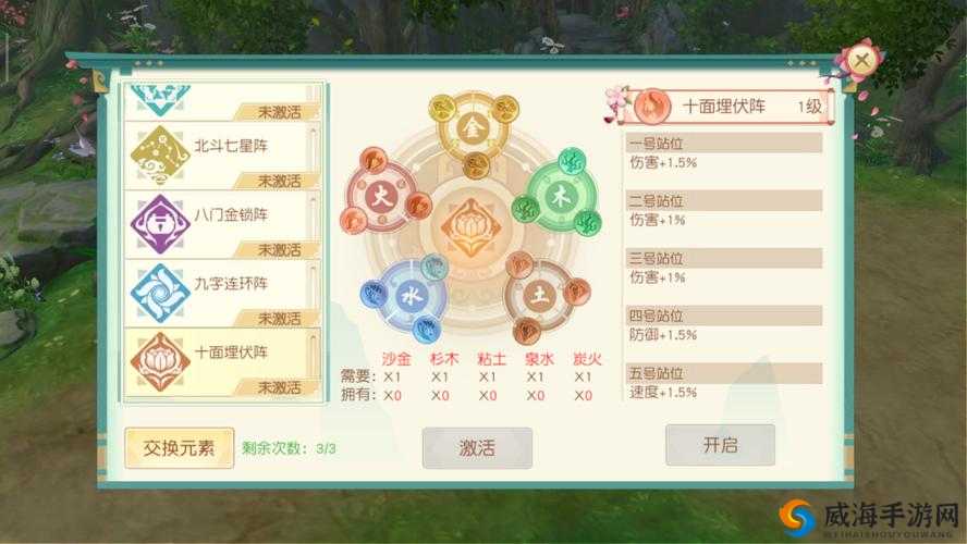 神雕侠侣2手游十面埋伏阵详解，怎么激活及其资源管理策略