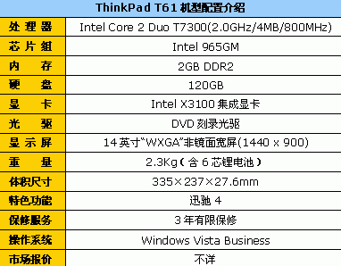 精品产区 WNW2544 换新接口了：这是一次重要的变革与升级
