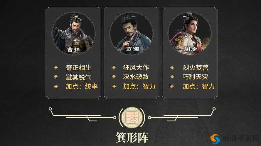 三十六计手游赵云最强阵容选择，马云禄与贾诩在资源管理中的重要性及策略