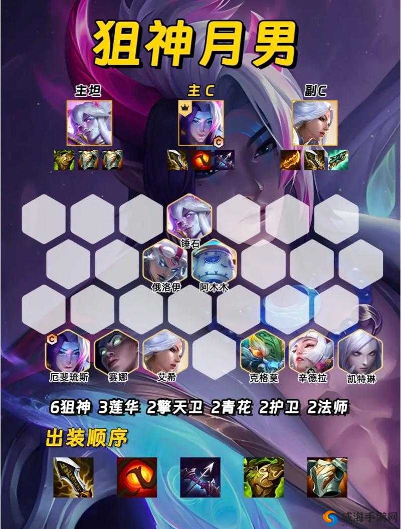 奇迹之境新手英雄选择与阵容搭配全攻略