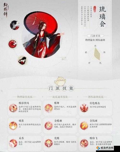 轩辕剑龙舞云山新手攻略大全,玩法技巧详解