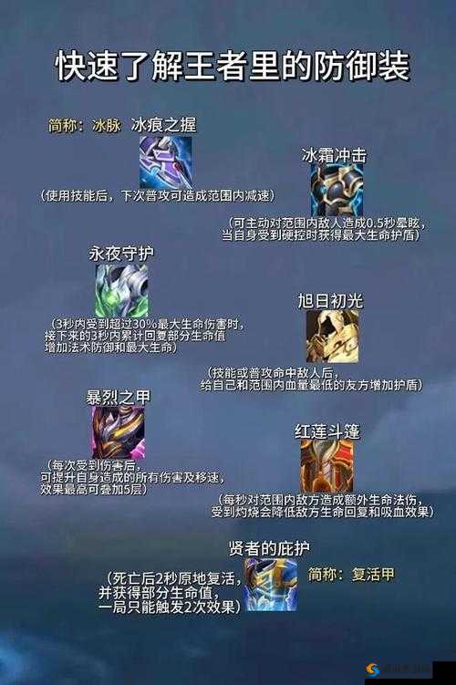 王者荣耀高端局出门装新套路，职业联赛的秘密武器