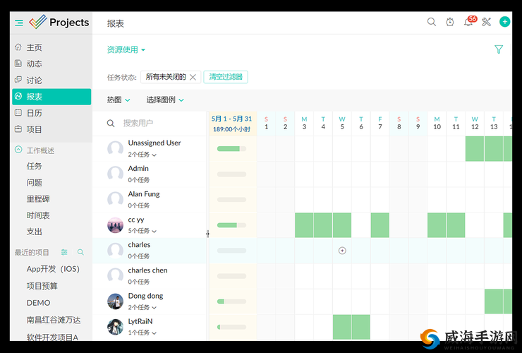 我叫MT4速推30级团本视频，神庙遗迹1-3号打法在资源管理中的重要性及策略
