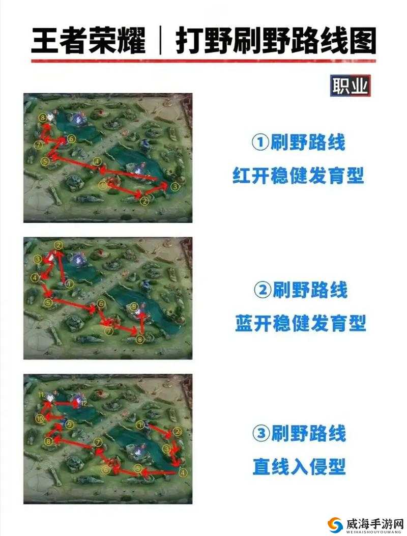 王者荣耀保卫野区有三招，野区反入侵教学深度解析