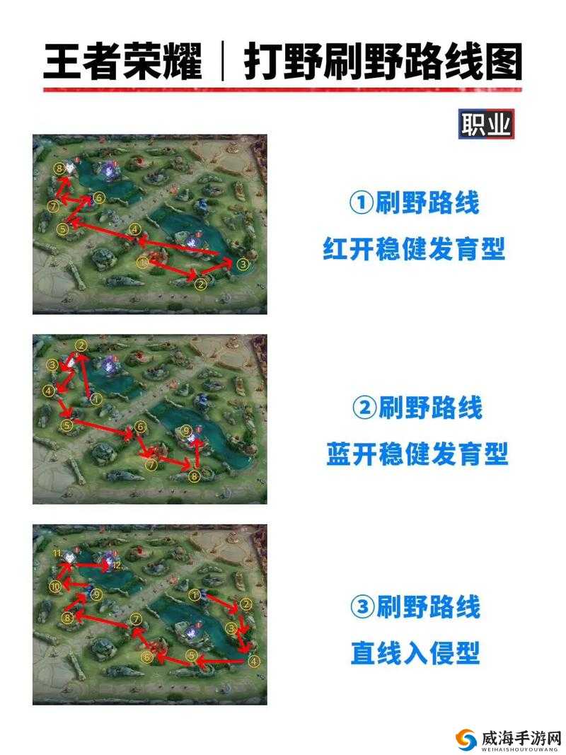 王者荣耀S12反野技巧分享，延缓节奏就是胜利