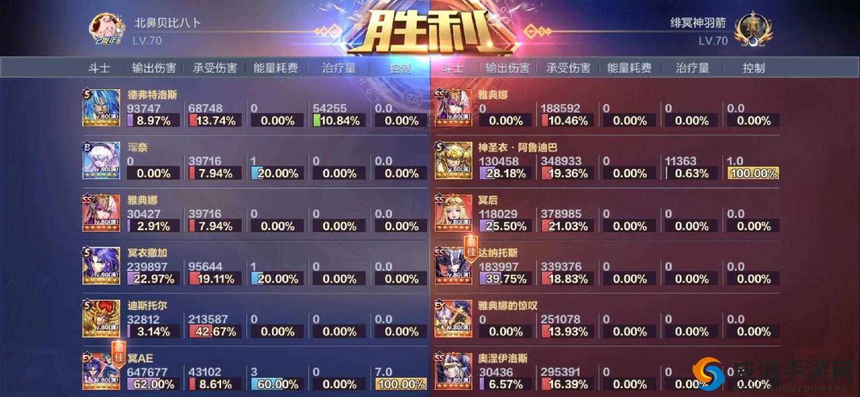 圣斗士星矢腾讯手游速度搭配推荐