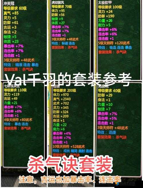 沙巴克传奇之王者归来装备锻造强化攻略，资源管理的艺术
