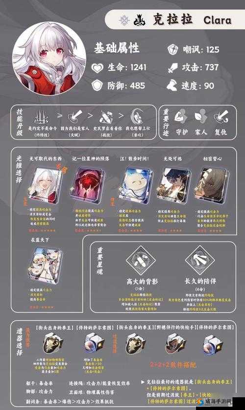 克拉拉，最终王冠中的反击之星