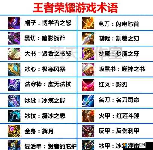 梦幻模拟战SSR装备大揭秘，谁才是最强王者？