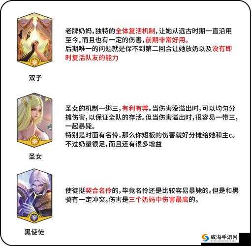 最终王冠新手最强阵容选择，平民玩家的资源管理艺术