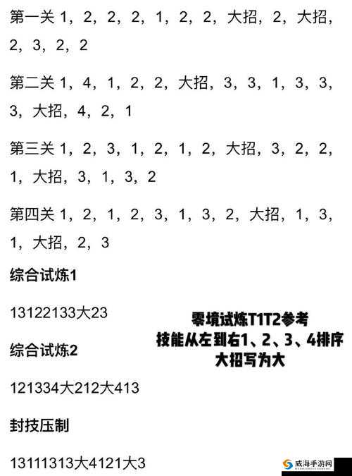 电击文库零境交错，驱散试炼三星过关技巧与连招顺序详解