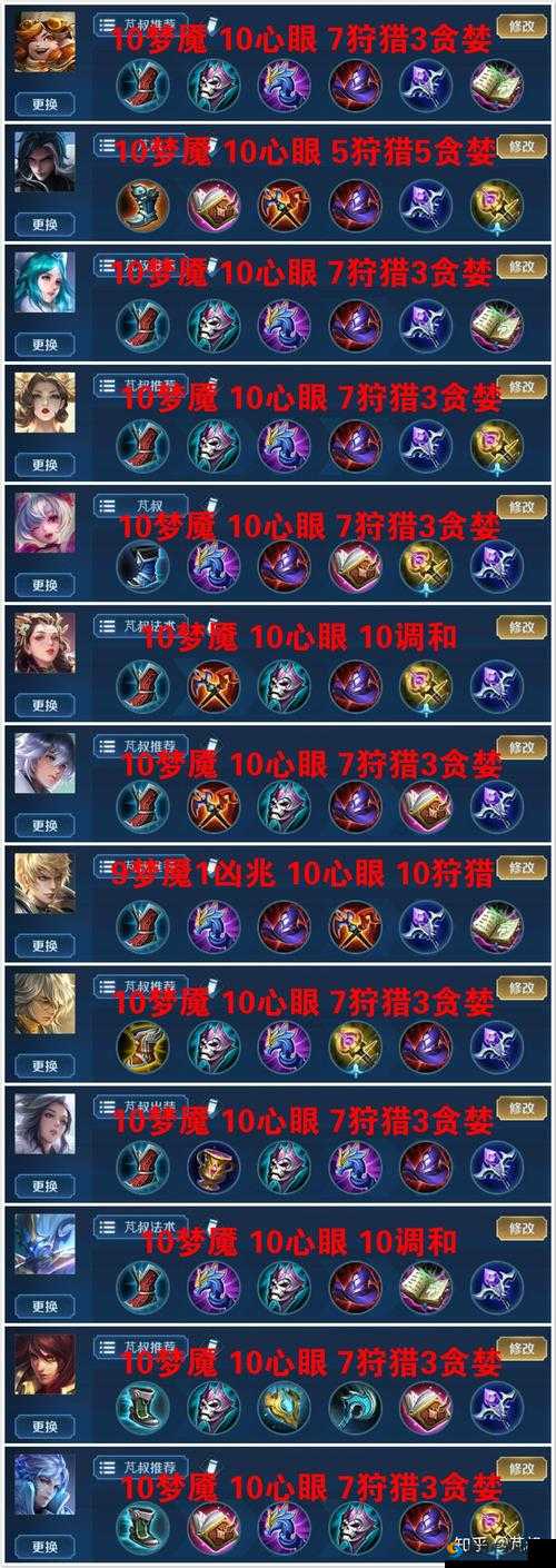 王者荣耀最强法师装备，痛苦面具VS回响之杖属性对比