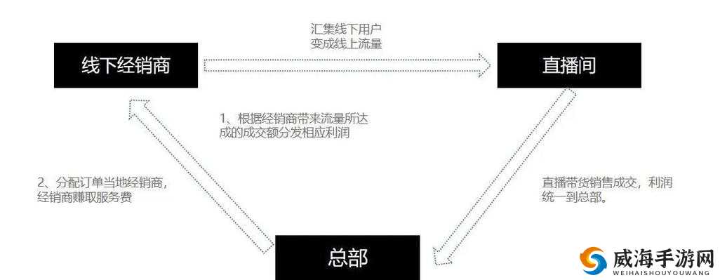 接电话顶的受说不出话知乎之背后原因深度剖析