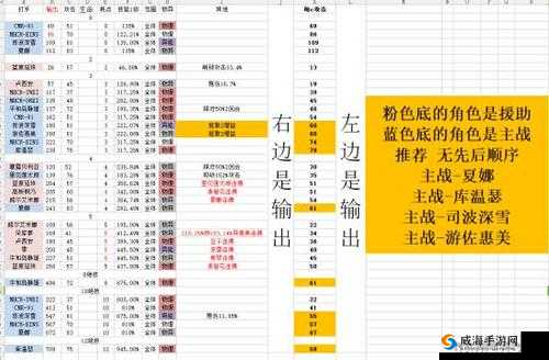 电击文库零境交错角色升华技介绍