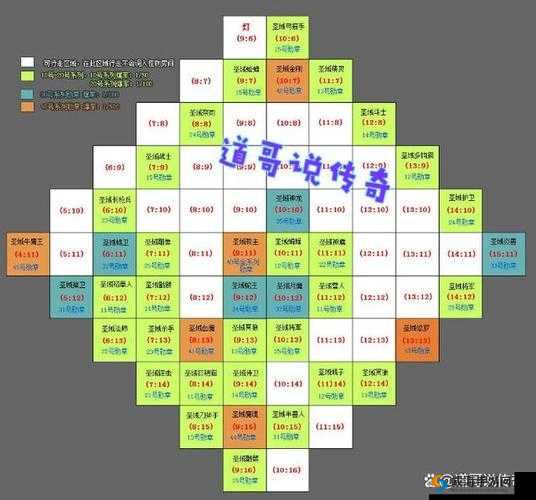 幻想圣域，探索职业之巅，你的传奇由何开启？