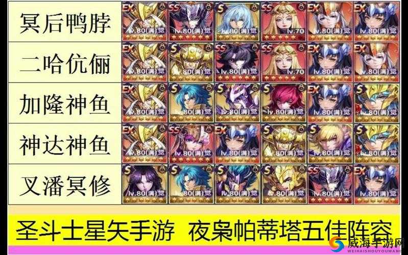 圣斗士星矢手游火力吸引通关技巧与阵容搭配