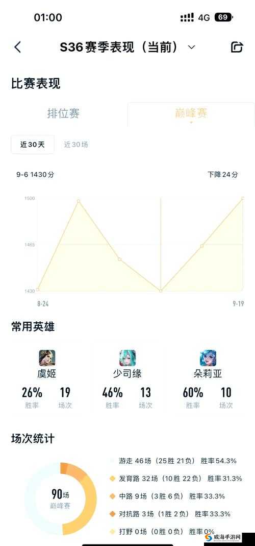 要塞争夺，策略与荣耀的碰撞