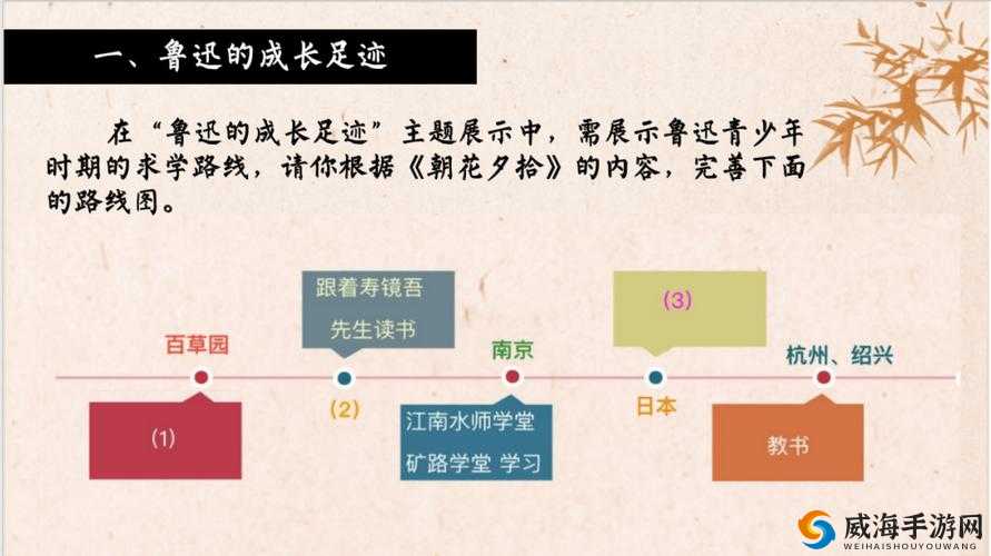 成长的秘密观看：探寻成长背后的奥秘