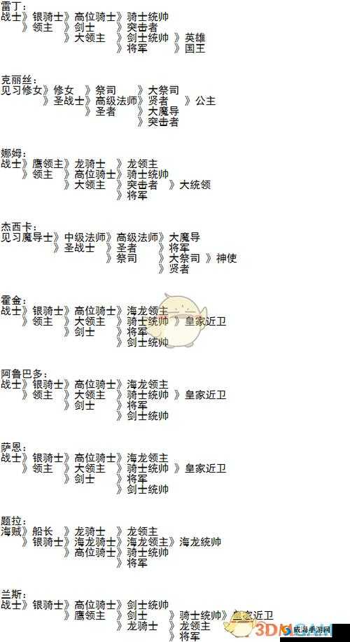 梦幻模拟战杰西卡转职选择,转什么厉害