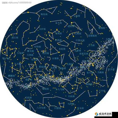 风之大陆十二星座攻略，探索星座位置与挑战奥秘