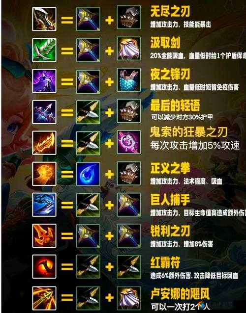 装备打孔，提升战斗力的关键步骤