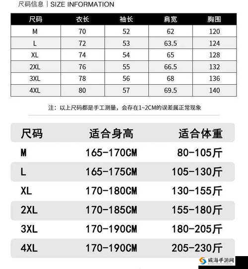 日本一码二码三码所对应的具体尺码是什么