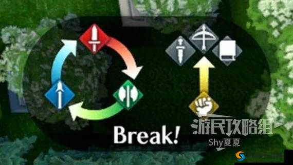 传送门骑士元素属性详解与克制关系探索