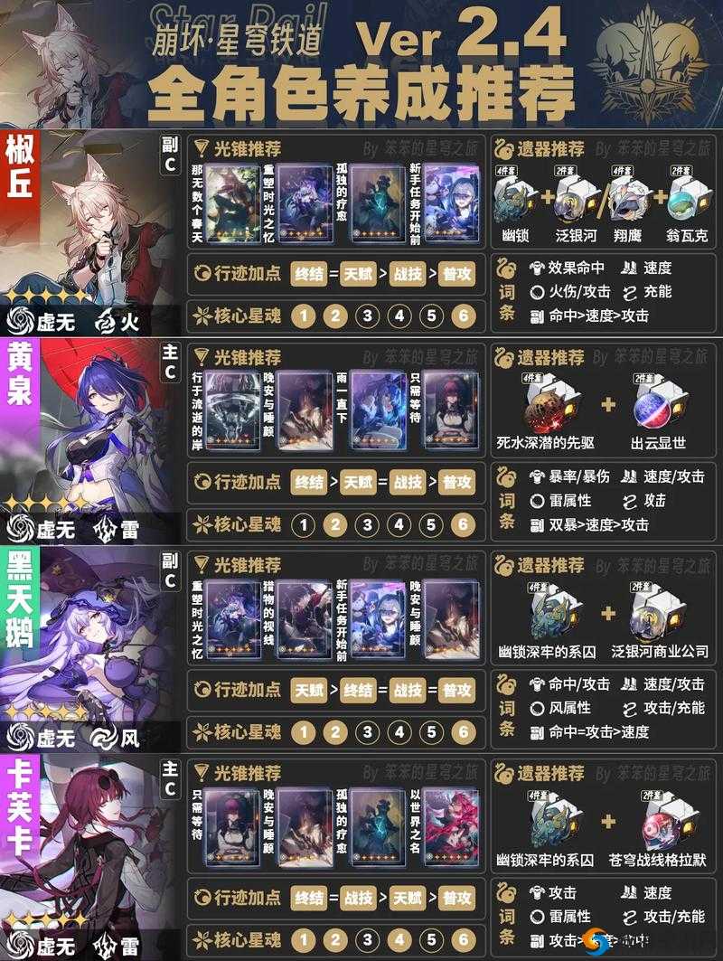 红警OL英雄怎么培养，英雄培养方法解析