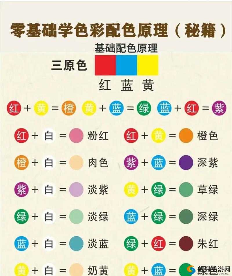 免费 ps 大片调色视频软件：带你领略专业级的调色魅力