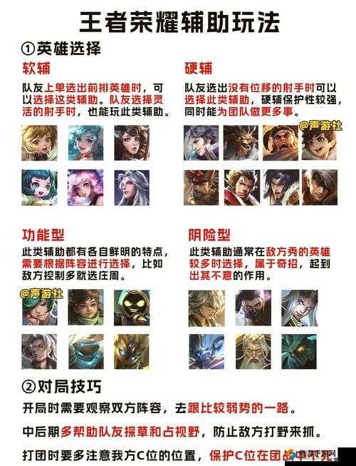 王者荣耀大部分玩家都不知道的辅助开局玩法