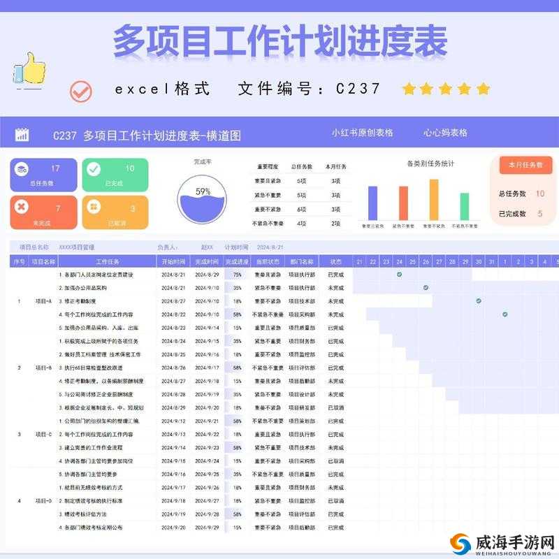 多人轮换怎么做才能高效有序地进行并达到最佳效果
