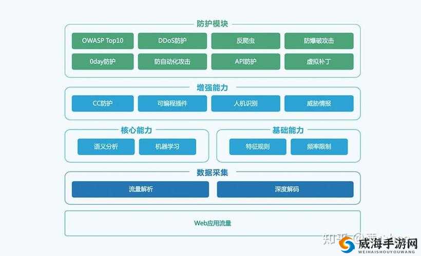 mdcm04app :一款功能强大且独具特色的应用程序