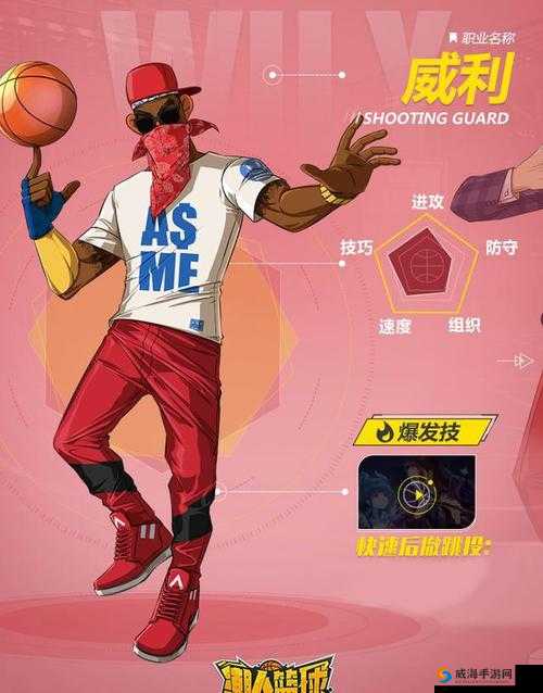 潮人篮球小前锋角色强度排名，安吉拉是否当前最好的小前？