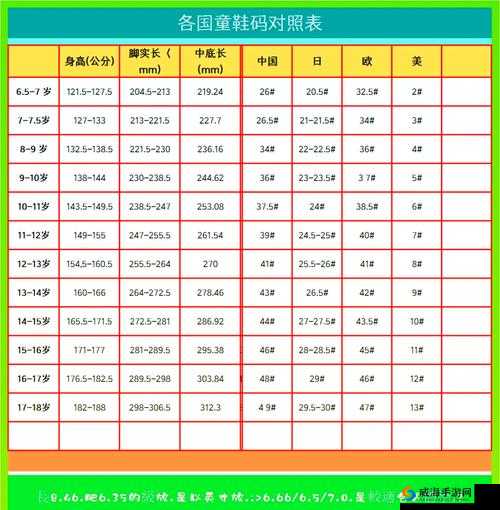欧洲尺码日本尺码专线图片：探索尺码背后的文化差异