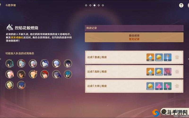 非人学园大鹏烈焰燃烧时装效果一览 性价比详解在资源管理中的重要性及策略