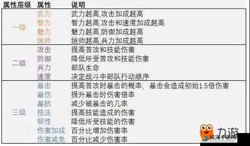 三十六计手游玩法计策大全及计策使用攻略