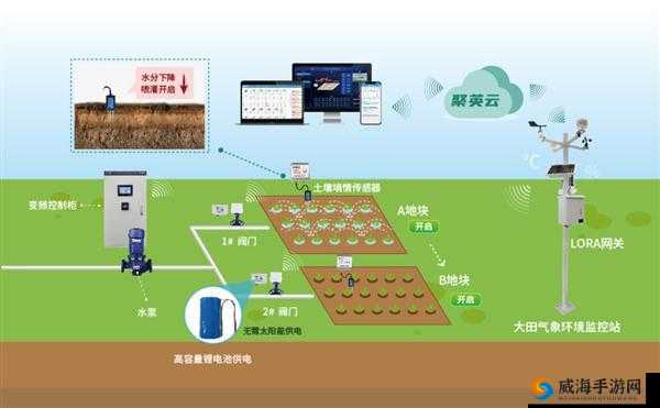 HP 公交车灌溉系统十分流畅：其优势及对相关领域的重要意义