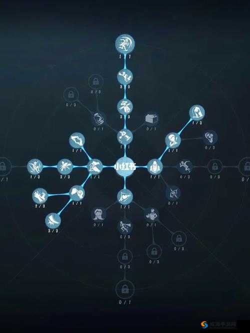 第五人格，速修流将成为过去时，天气系统将加入在资源管理中的重要性及策略