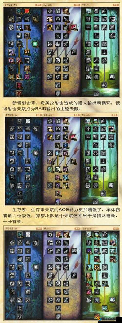 战斗天赋解析系统梦幻☆小伞卡牌图鉴