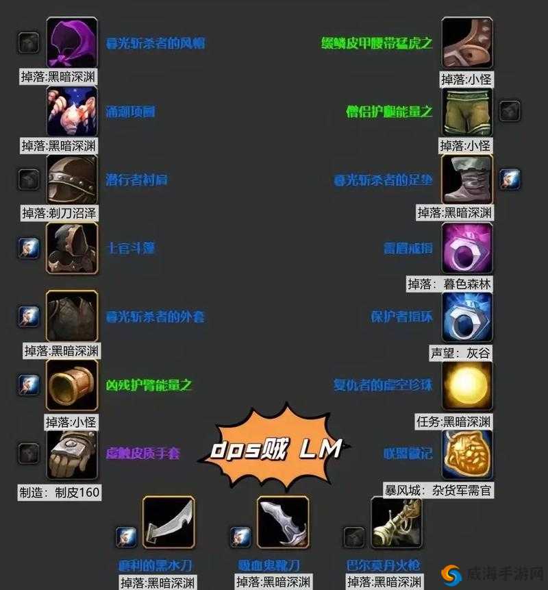斯特恩大陆资源寻找技巧 掉落地点位置详解