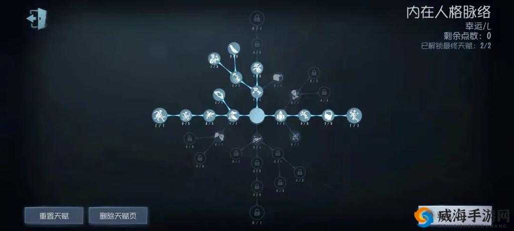 第五人格幸运儿天赋加点攻略 天赋加点图一览