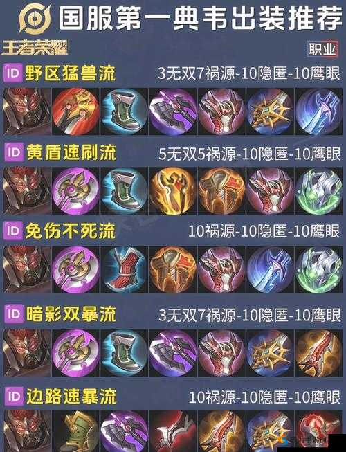 王者荣耀典韦进阶攻略，实战技巧深度剖析