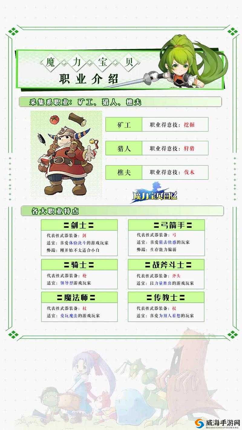 魔力宝贝手机版，世界BOSS挑战策略与技巧深度解析