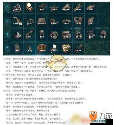 方舟生存进化印痕点怎么加 印痕加点推荐