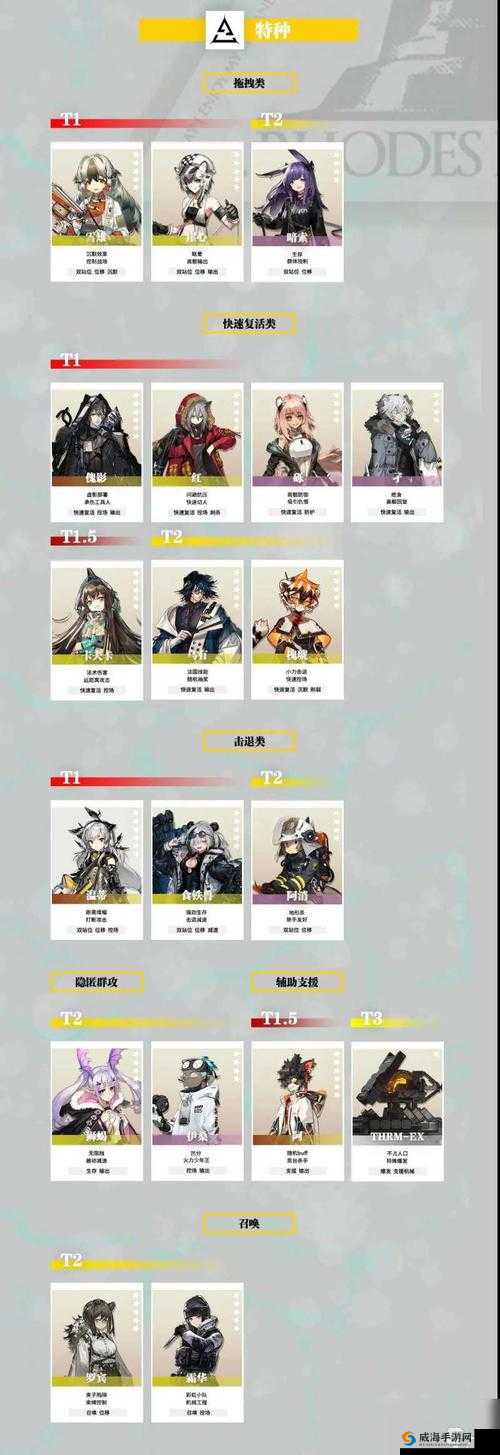 明日方舟前锋干员夜刀深度分析